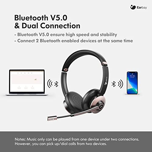 Bluetooth Headset, Wireless Headphones with Microphone Noise Cancelling, On Ear Headphones with Mic Mute, Handsfree PC Headsets for Zoom/Ms Teams/Skype 26H Playtime Dual Connect Laptop iPhone Tablet