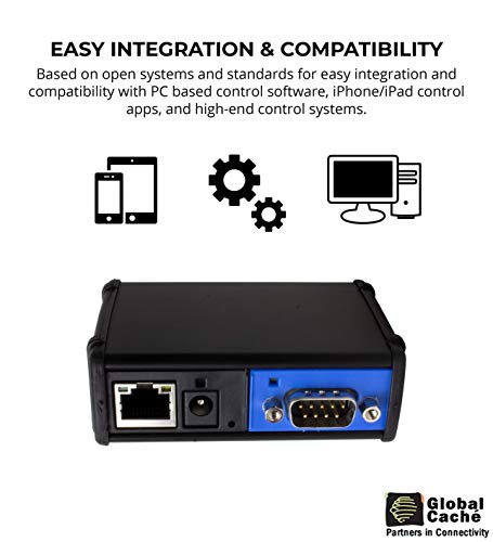 IP2SL-P iTach TCP/IP to Serial Converter with Power Over Ethernet (PoE) - Connects RS232 Control Devices to a Wired Connection