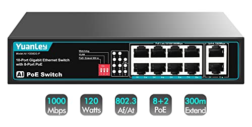 8 Port PoE Switch with 2 Gigabit Uplink, 8 PoE+ Port 1000Mbps Network Switch, 802.3af/at Compliant, Durable Metal with 120W Built-in Power, Unmanaged Plug and Play