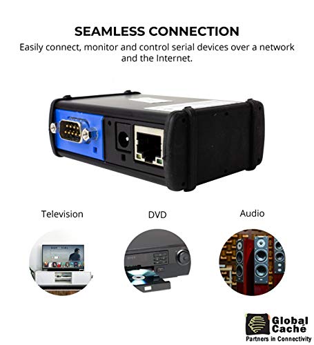 IP2SL-P iTach TCP/IP to Serial Converter with Power Over Ethernet (PoE) - Connects RS232 Control Devices to a Wired Connection