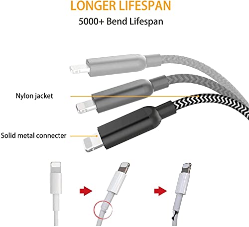 (Apple MFi ) iPhone Aux Cord for Car,Lightning to 3.5mm Audio Cable Compatible with iPhone 13/12/11/XR/XS/X/8/7/6 Plus/SE 2,iPad for Car Home Stereo,Speaker,Headphone,Support All iOS-3.3FT