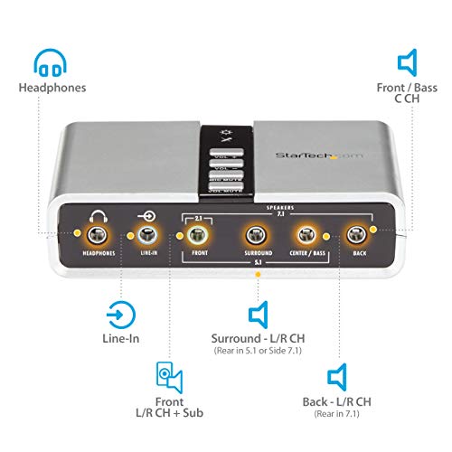 .com 7.1 USB Sound Card - External Sound Card for Laptop with SPDIF Digital Audio - Sound Card for PC - Silver (ICUSBAUDIO7D)