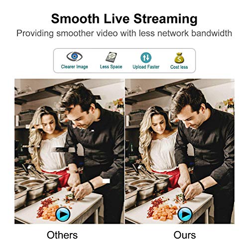 Hd Webcam 1080p with Microphone, Stream Camera with Software for Desktop, Computer, PC, Mac, Laptop Video Conferencing, Recording and Streaming, Plug and Play with Xbox, Zoom, Skype