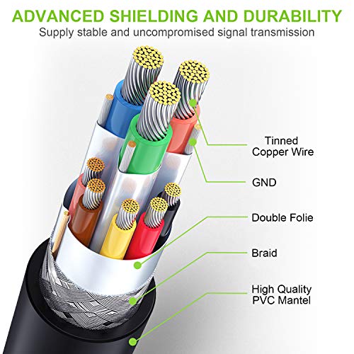 USB 3.0 Extension Cable 20ftUSB 3.0 Extension Cable - A-Male to A-Female for Printer,Playstation, Xbox,USB Flash Drive,Card Reader, Hard Drive, KeyboardCard Reader, Hard Drive,