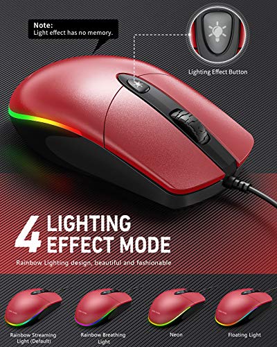 Wired Mouse with Ergonomic Design Reduces Hand Fatigue Muscle Strain, Silent USB Computer Mouse, 1600 DPI Office and Home Mice (Red, Wired)