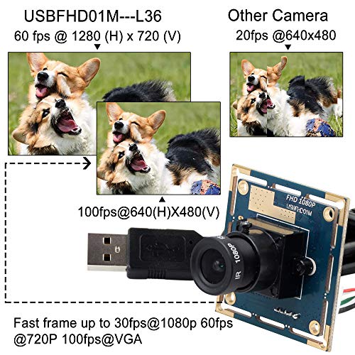 USB Camera Module Full HD 1080P Webcam Module,2MP Web Camera Module with Cmos OV2710 Image Sensor,High Fps 480p@100fps Web Cam Module,Webcamera Module for Windows,Linux,Mac,Raspberry Pi