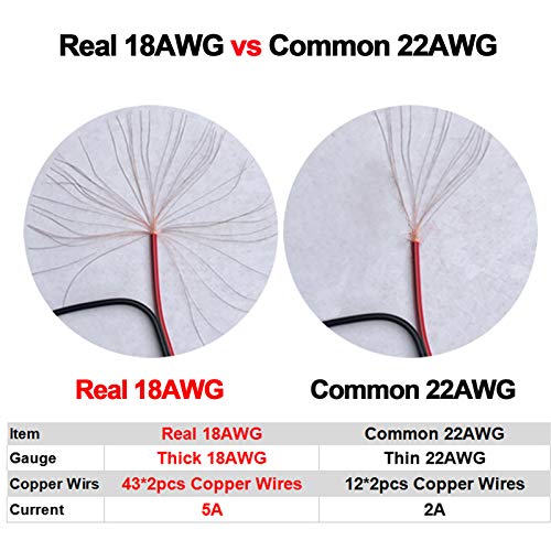 (Real 18AWG) 10 Pairs 12V 5A DC Power Pigtail Barrel Plug Connector Cable, 2.1mm x 5.5mm Male Female DC Pigtail Connectors for CCTV Security Camera and 12V Power Supply Adapter by