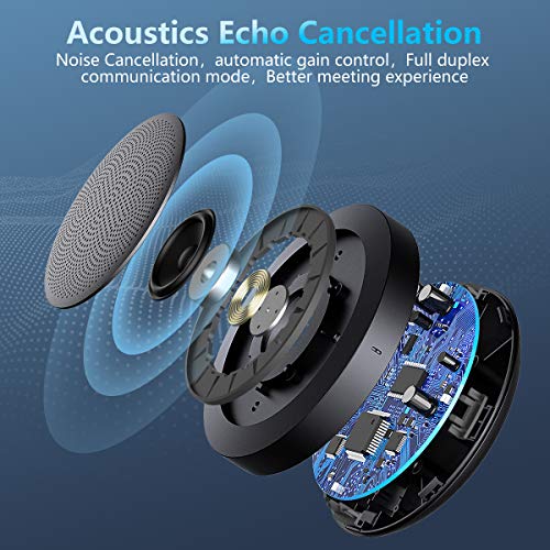 Bluetooth Speakerphone,Noise Reduction Conference Speaker with Mic,USB/Dongle/Bluetooth Connection,Enhanced Voice Pickup,Compatible with Meeting Apps for Home Office,Black