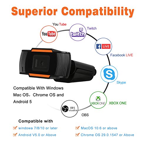 Webcam 1080P with Microphone, Autofocus 5 Megapixel Full HD 1080P USB Camera for Computer, Computer Streaming Webcam for PC Desktop & Laptop Plug and Play, Conference, Study, Video Calling
