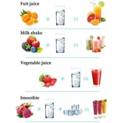 MODAIO Portable Mini Juicer Blender for Milk Shakes, Fruit Juice and Smoothies, Six 3D Blades Ice Crushing Rechargeable with USB, 13oz (Blue)