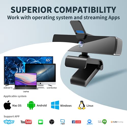 Webcam with Microphone and Privacy Cover, FHD Webcam 1080p, Desktop or Laptop and Smart TV USB Camera for Video Calling, Stereo Streaming and Online Classes