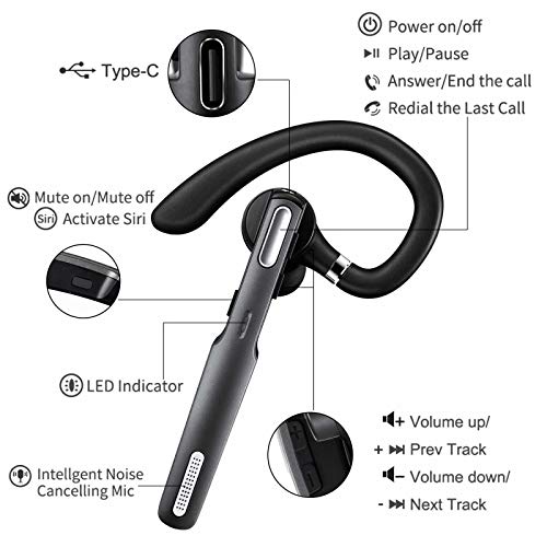 Bluetooth Headset, Wireless Bluetooth Earpiece V5.0 Hands-Free Earphones with Built-in Mic for Driving/Business/Office, Compatible with iPhone and Android (Gray)