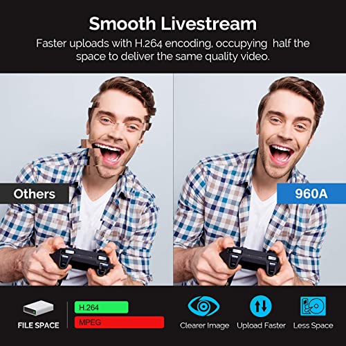 PC Webcam for Streaming HD 1080P,  960A USB Pro Computer Web Camera Video Cam for Mac Windows Laptop Conferencing Gaming Webcam with Ring Light & Microphone