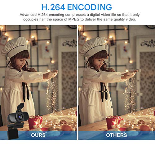 Computer Camera with Privacy Shutter,PC Camera with Microphone,USB Webcam Stereo Audio Support Recording and Video Calling,as Valentines Day Gifts for him her