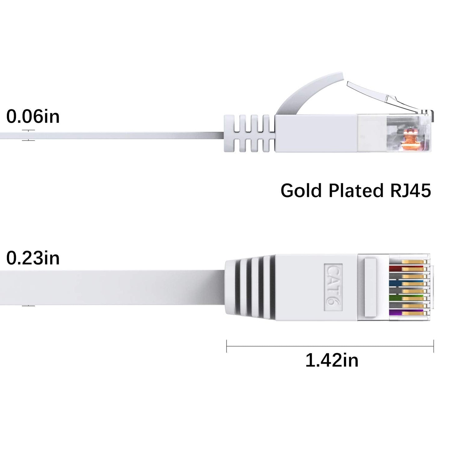 Cat6 Ethernet Cable 20 FT White, Cat-6 Flat RJ45 Computer Internet LAN Network Ethernet Patch Cable Cord - 20 Feet