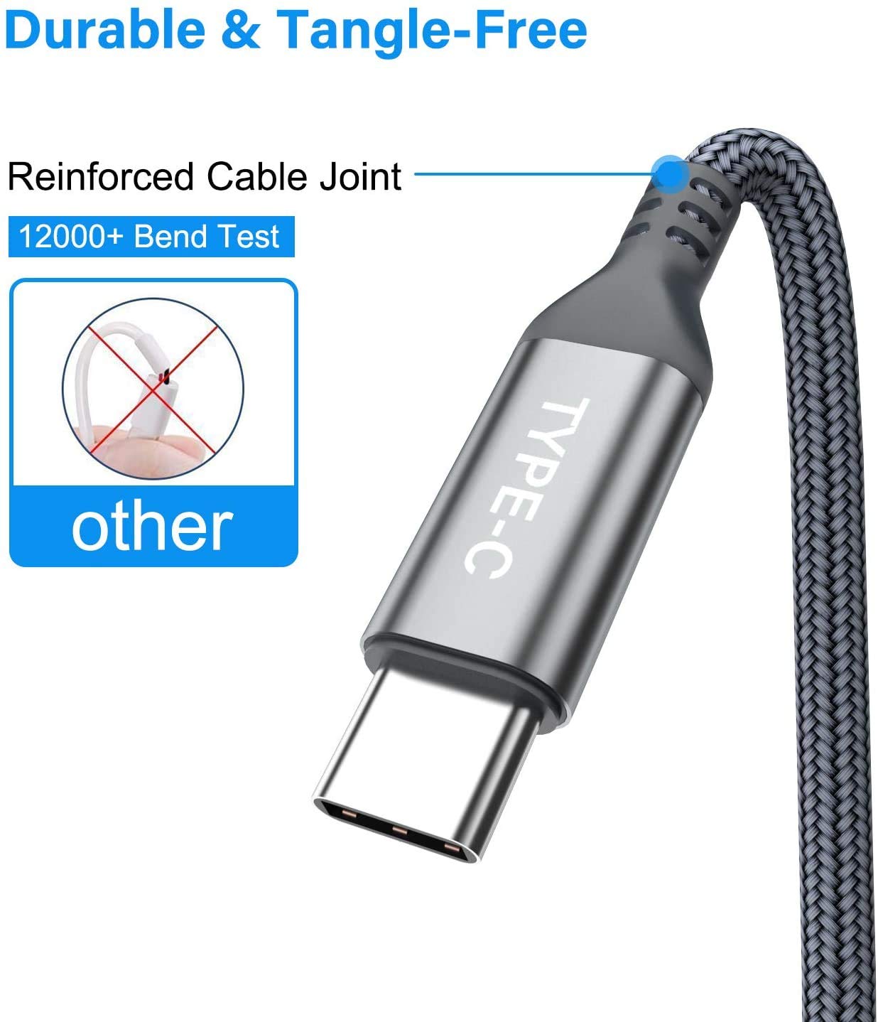 USB-C To USB-C 100W Cable 10ft,USB C Braided Fast Charging Cable Compatible With MacBook Pro 2020/2019/2018, iPad Pro 2020/2019/2018,Samsung Galaxy S21, Dell XPS 13/15 And Type-C Laptops (Grey)