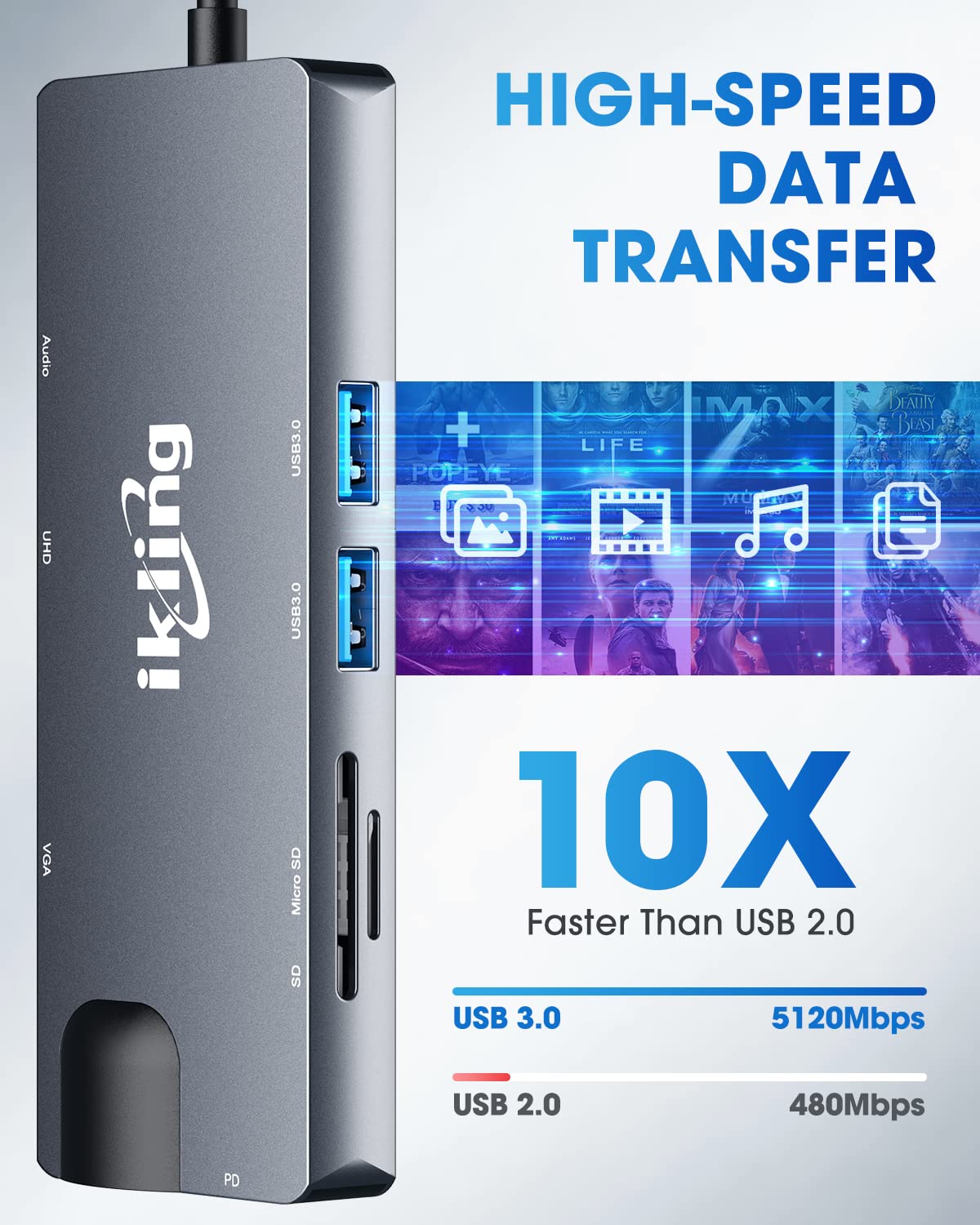 USB C Hub, 9-in-1 USB C Adapter with 4K USB C to HDMI, VGA, Gigabit Ethernet, 100W PD, 2 USB-A 5 Gbps, MicroSD/SD Card Reader, USB C Dock for MacBook Pro/MacBook Air/Dell/HP/Lenovo (Thunderbolt 3)