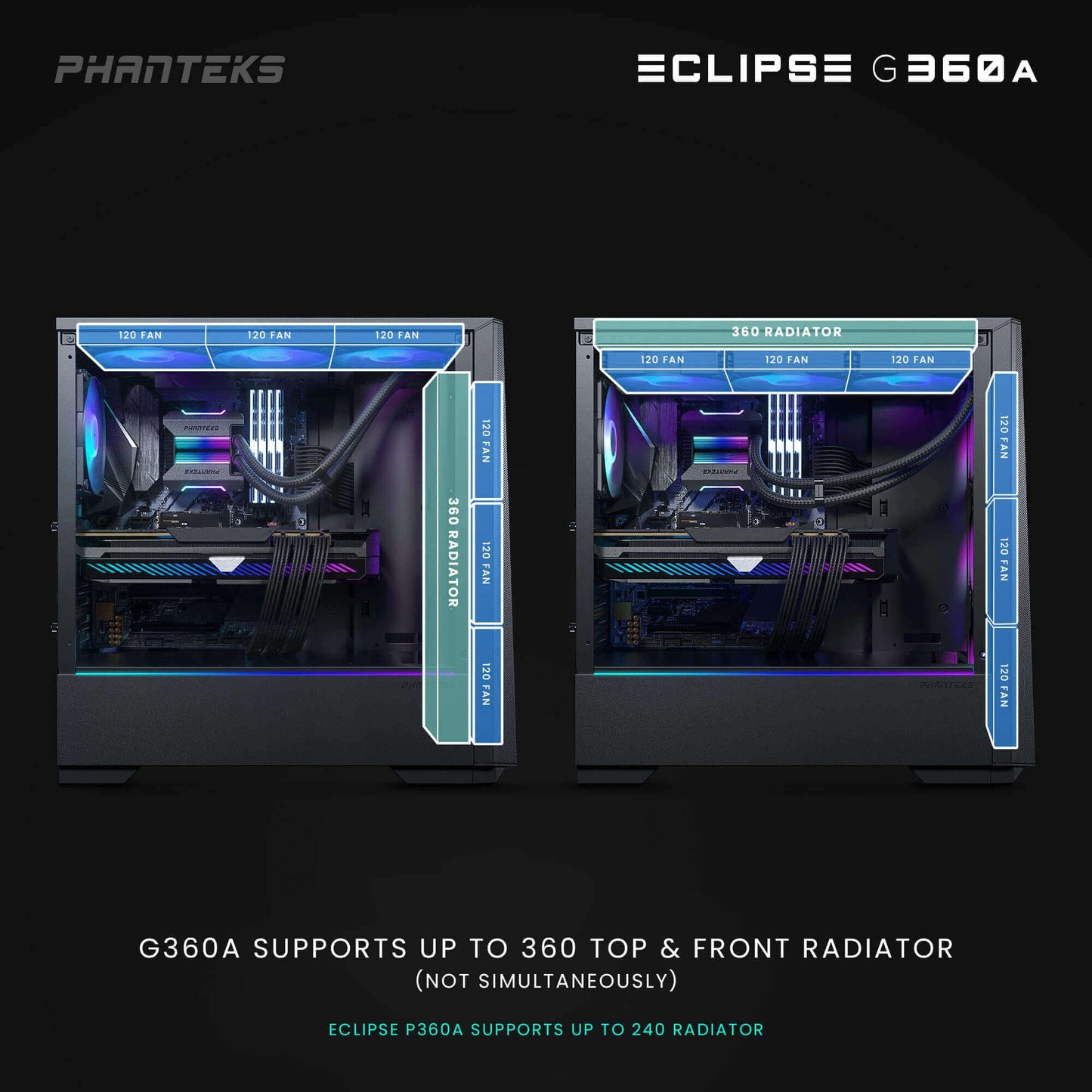 (PH-EC360ATG_DBK02) Eclipse G360A Ultra-fine Performance Mesh, Mid-Tower Gaming case, Tempered Glass, Digital-RGB Lighting, Black