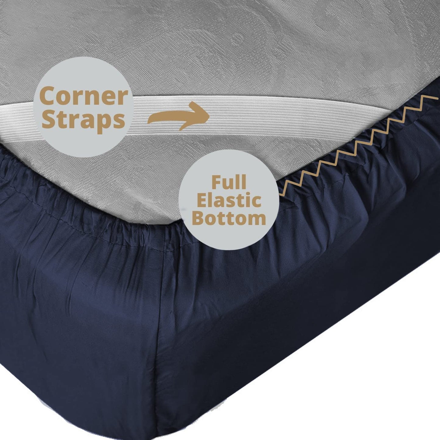 Empyrean Split King Sheets Set - 110 GSM 7 Piece Bed Sheets for Split King Size Bed, Double Brushed Split King Size Sheets, Hotel Luxury Sheets, Soft Be ng Sheets & Pillowcases - Navy Blue
