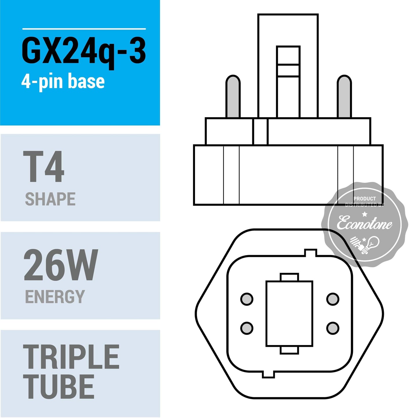 (Pack of 4) 26 Watt Triple Tube - GX24Q-3 (4 Pin) Base - 2700K Warm White - CFL Light Bulb - Replaces 20879 CF26DT/E/IN/827 - 458240 PL-T 26W/827/4P/ALTO - GE 97614 F26TBX/827/A/ECO