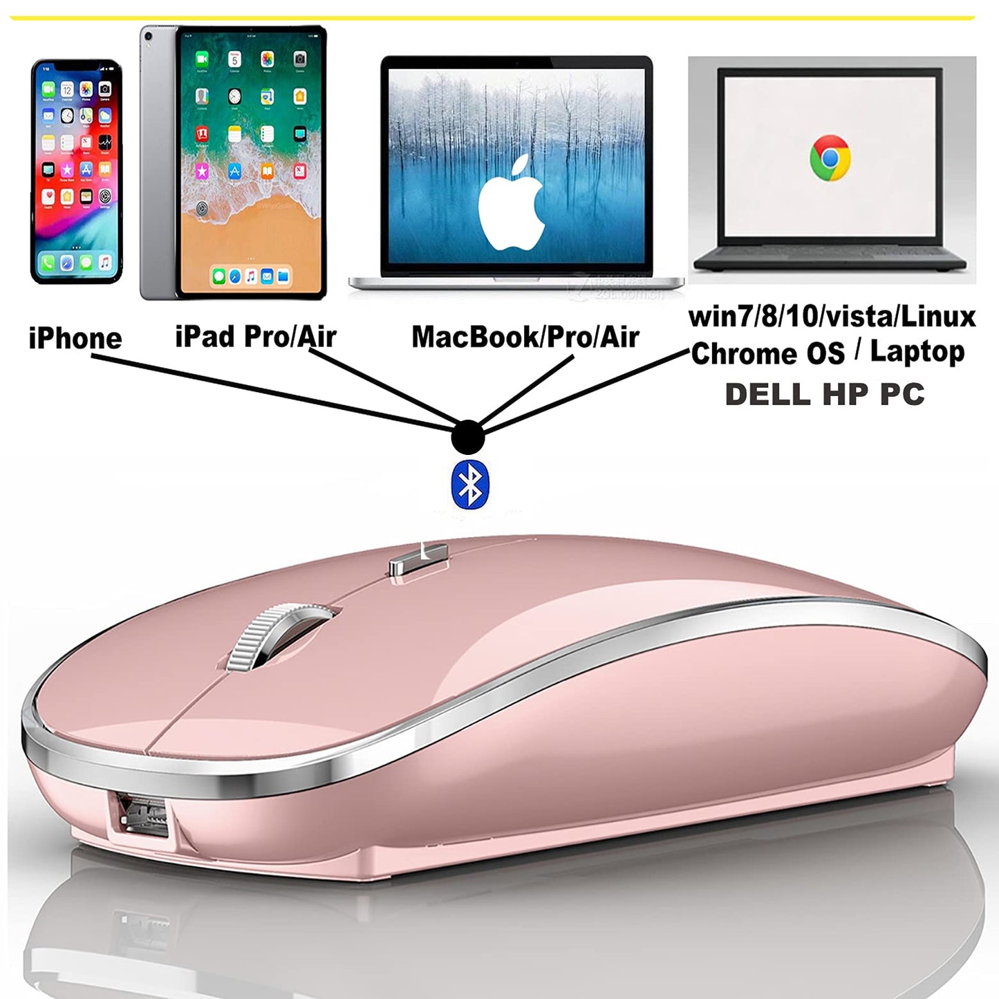 Bluetooth Mouse Wireless Bluetooth Mouse for iPad pro iPad Air Mac MacBook Pro MacBook Air Laptop Chromebook Windows HP DELL PC