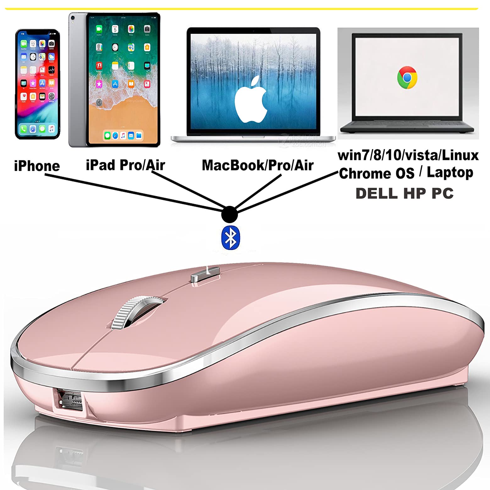 Bluetooth Mouse Wireless Bluetooth Mouse for iPad pro iPad Air Mac MacBook Pro MacBook Air Laptop Chromebook Windows HP DELL PC