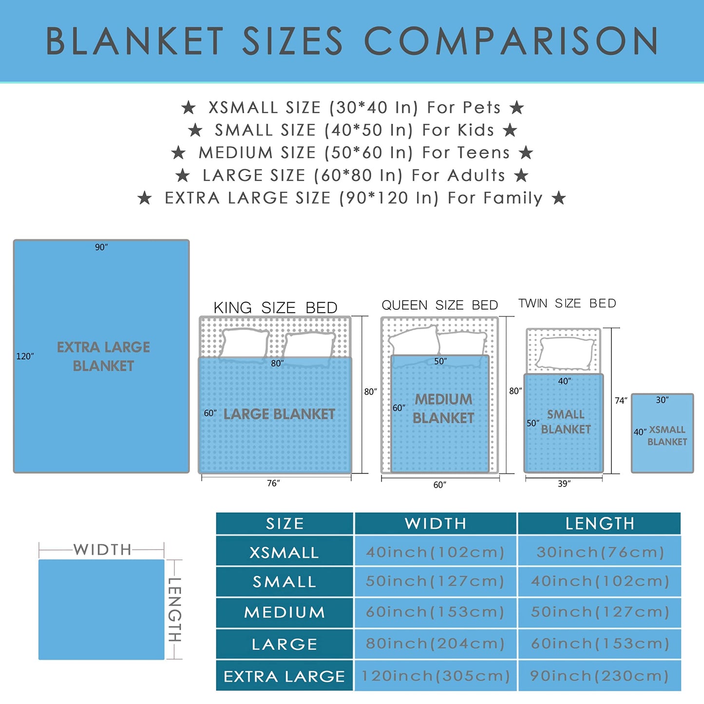 K aii Cute Axolotl Blanket Animal Throws Gifts for Boys Girls, Fish Decor Ocean Plush Soft Lightweight Flannel Fleece Star Blankets Cartoon Bedding for Sofa Couch Chair 60x50In Teens