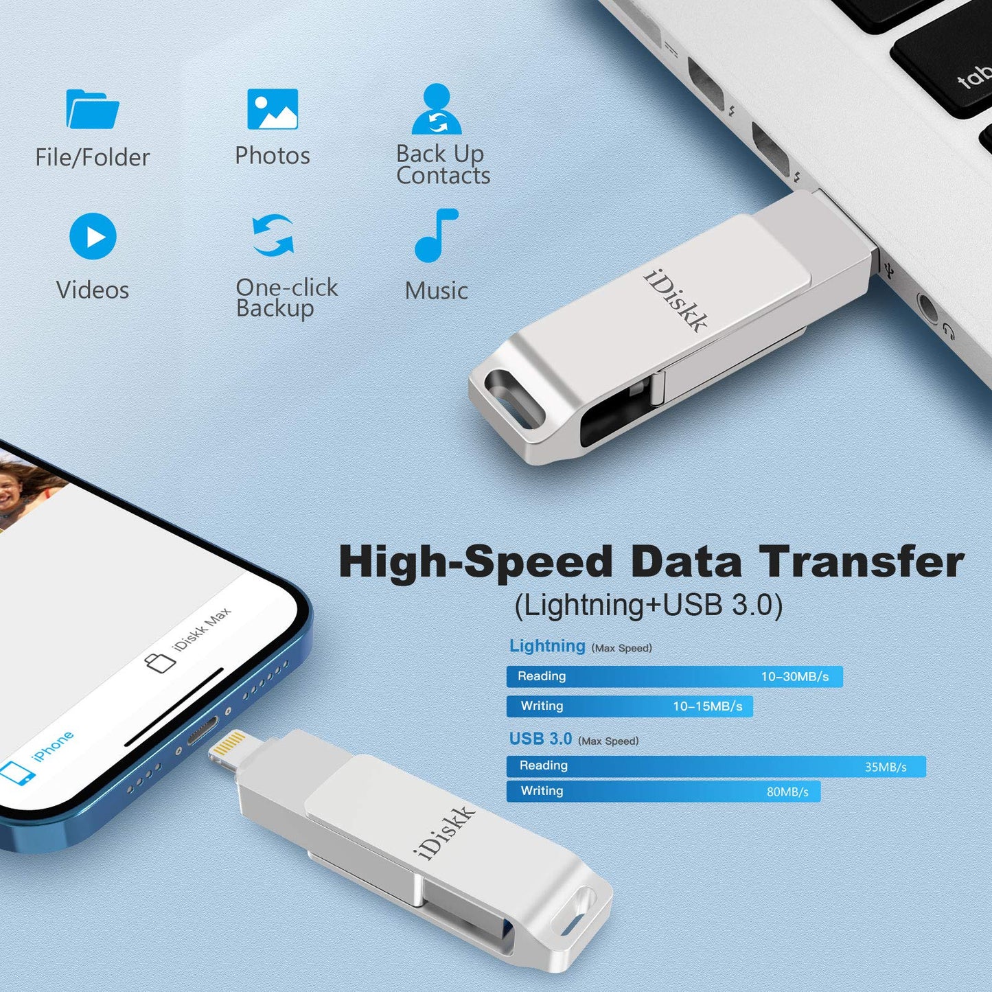 iOS MFi 256GB Flash Drive Photo Stick Mobile for iPhone (13/12/12 pro/12 pro max/11/11 Pro/XR/X) Memory Stick iPad External Photo Storage for MacBook/Laptops/ PC Photo Stick