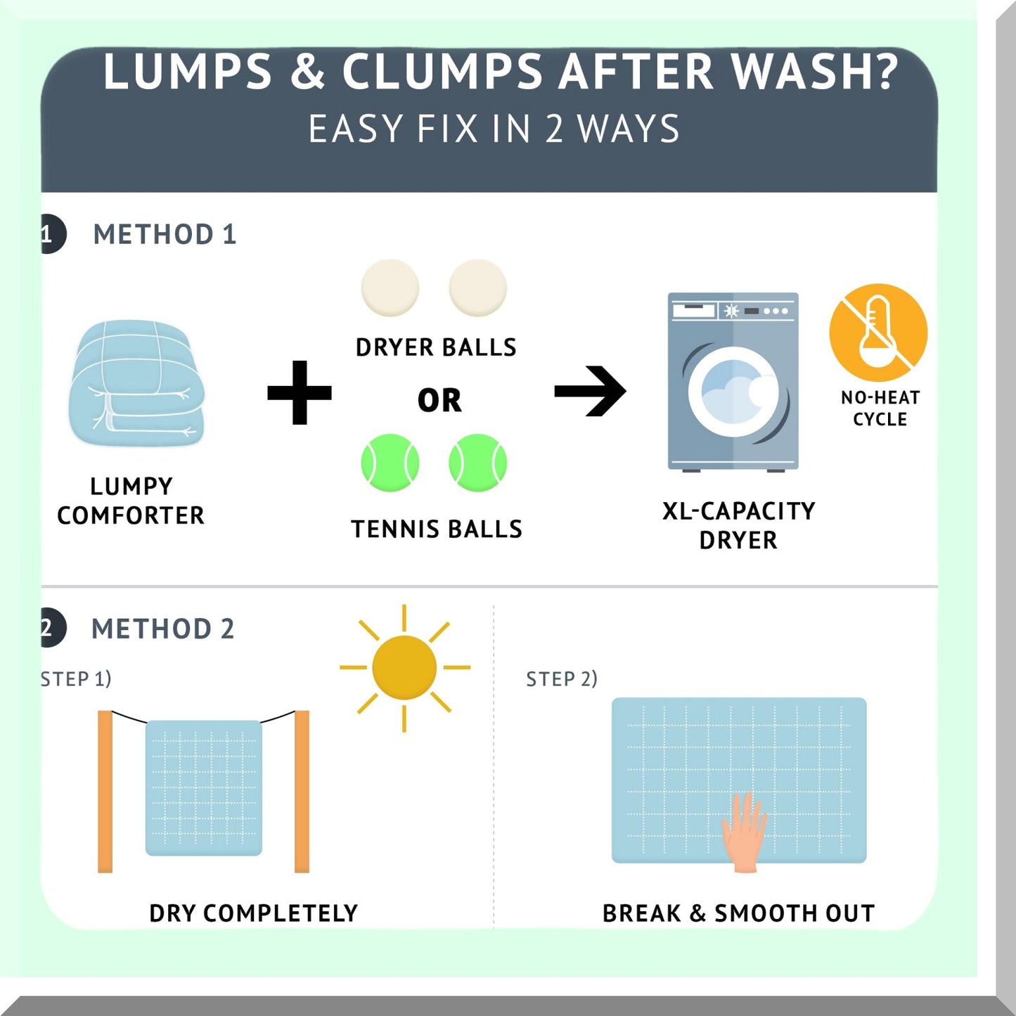 Floral Bliss Comforter Set - All Season Down Alternative Bedding with Matching Shams, Bedskirt, and Decorative Pillows for Queen Size Bed, Yellow