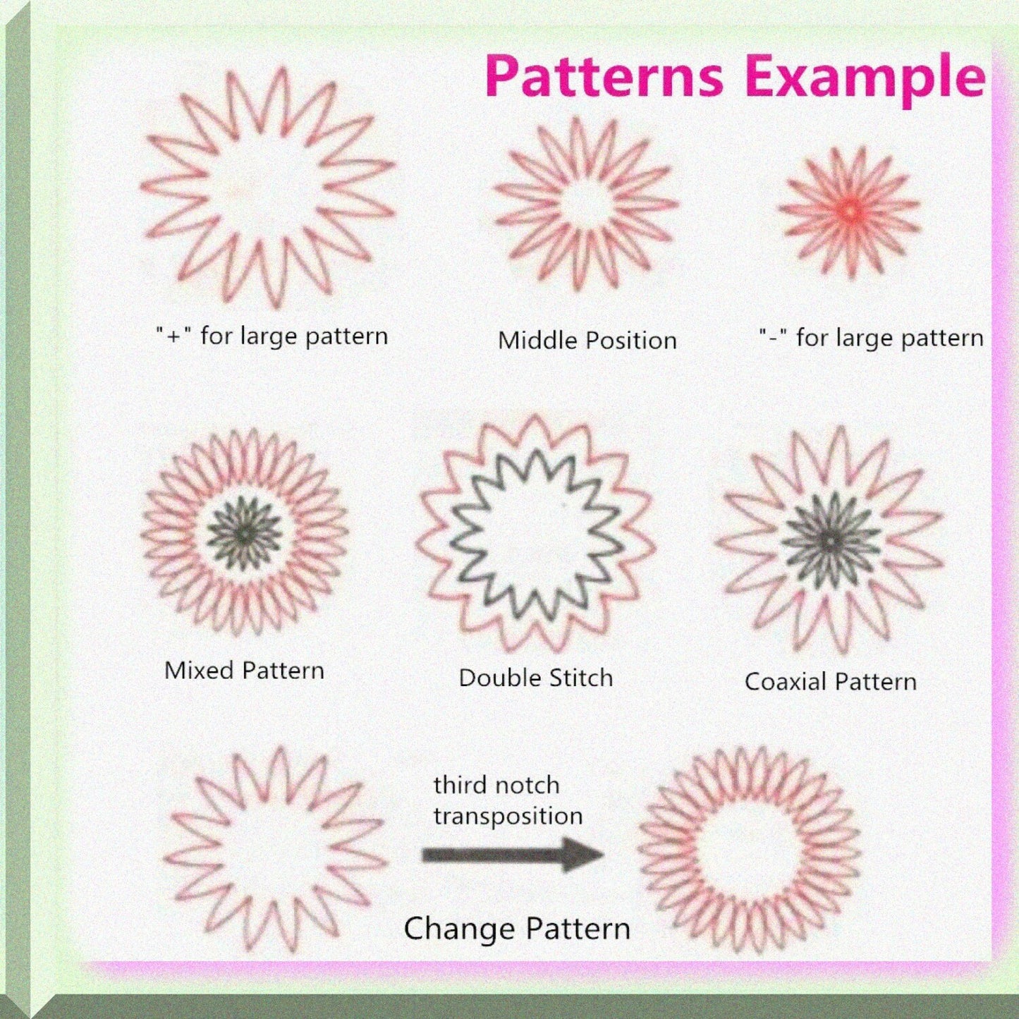 Circular Embroidery Presser Foot for Home Sewing Machine