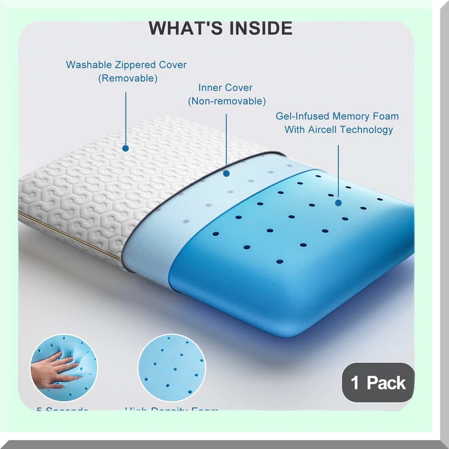 OrthoGel Memory Foam Pillow - Medium Firm Support for Neck Pain Relief, Cooling Gel Technology for Stomach and Back Sleepers, Standard Size