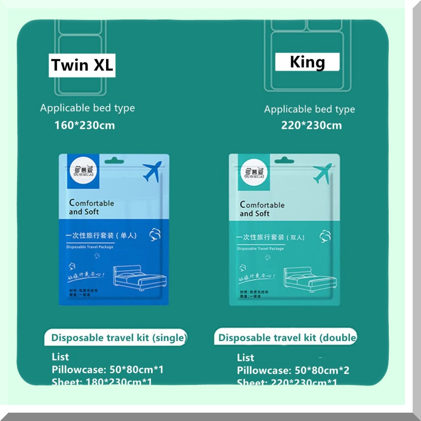 TravelEase Disposable Bedding Set - Includes Sheets, Quilt Cover, and Pillowcases - No Wash Needed - Hotel Quality - Twin Size