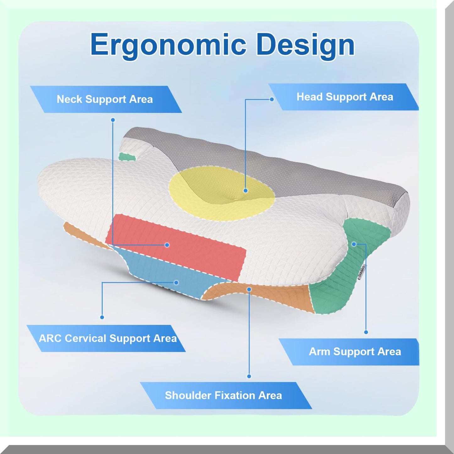 OrthoRest Memory Foam Neck Pillow - Adjustable Ergonomic Support for Side and Back Sleepers, Contour Design for Neck Pain Relief, Firm and Comfortable Sleep Aid