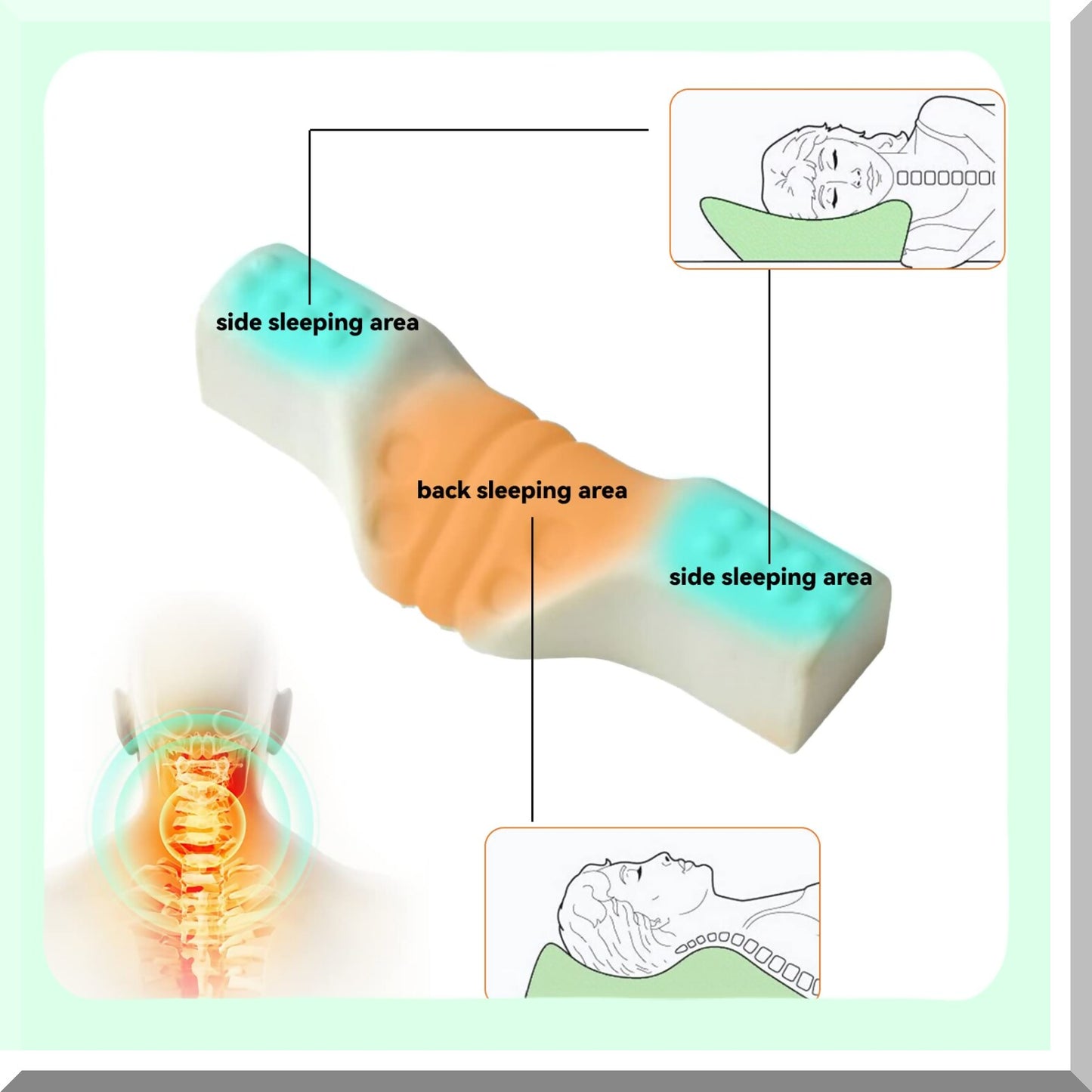 SleepEase Memory Foam Neck Support Pillow - Pain Relief Bolster for Side and Back Sleepers - White Orthopedic Cervical Roll Pillow