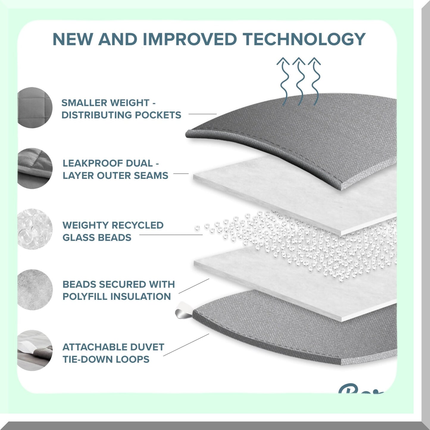 CalmRest All-Natural Cotton Weighted Blanket - 10lb, 40"x60", Twin/Full Size, Premium Heavy Blanket with Nontoxic Glass Beads, Light Grey"