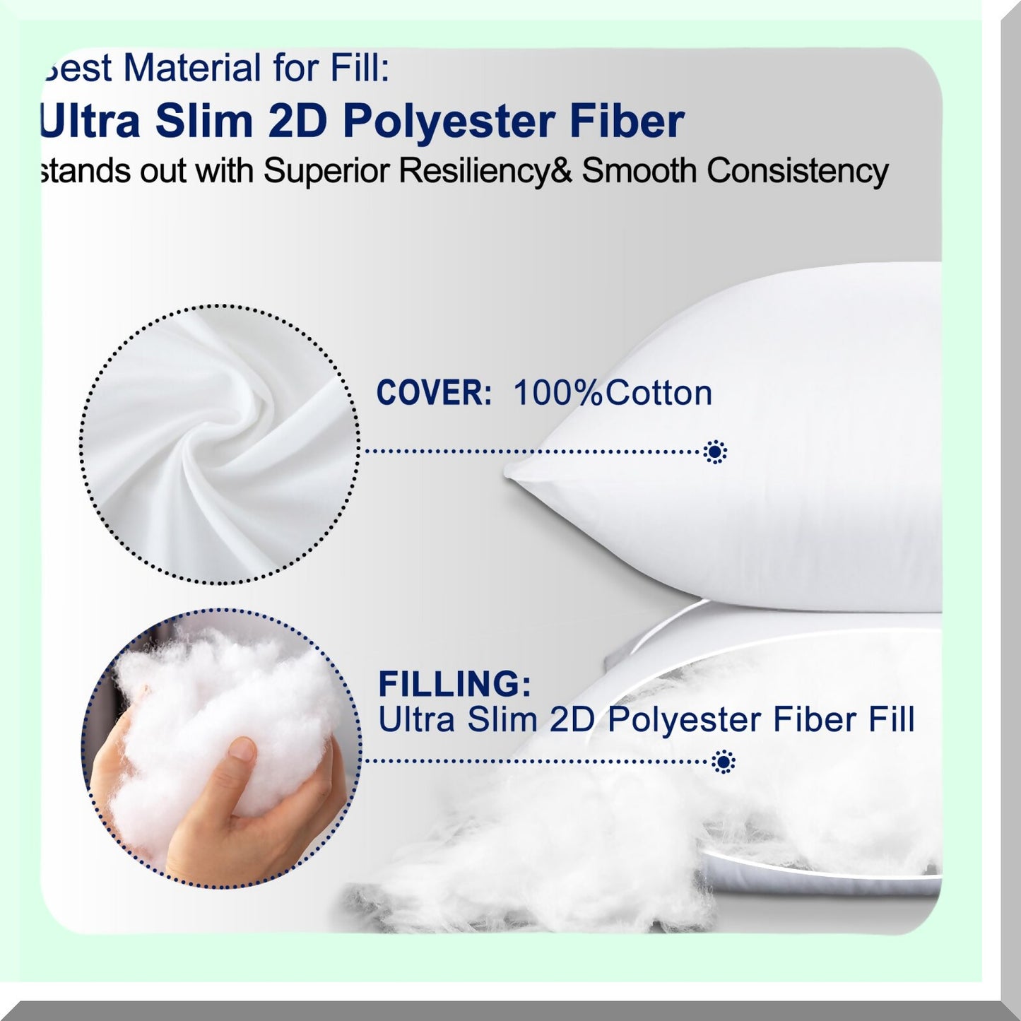 Premium Comfort 18x18 Pillow Inserts - Set of 4, White - Soft Polyester Filling, 100% Cotton Cover - Throw Pillows for Couch, Bed, Sofa - Plush Home Decor