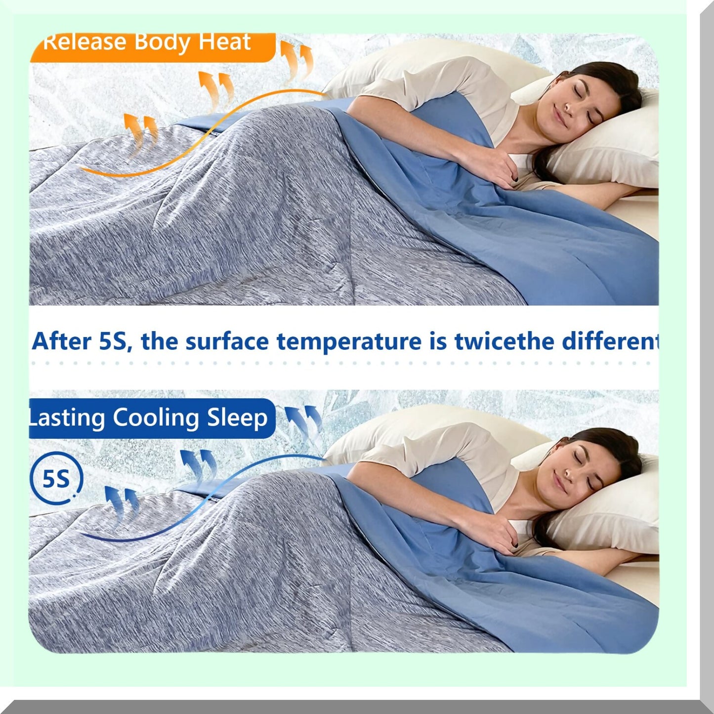 Arctic Chill Cooling Comforter - Cold Tech Fabric, Summer Blanket for Hot Sleepers - Twin Size Blue 60'' x 80'' - Machine Washable - Absorbs Body Heat to Keep Cool