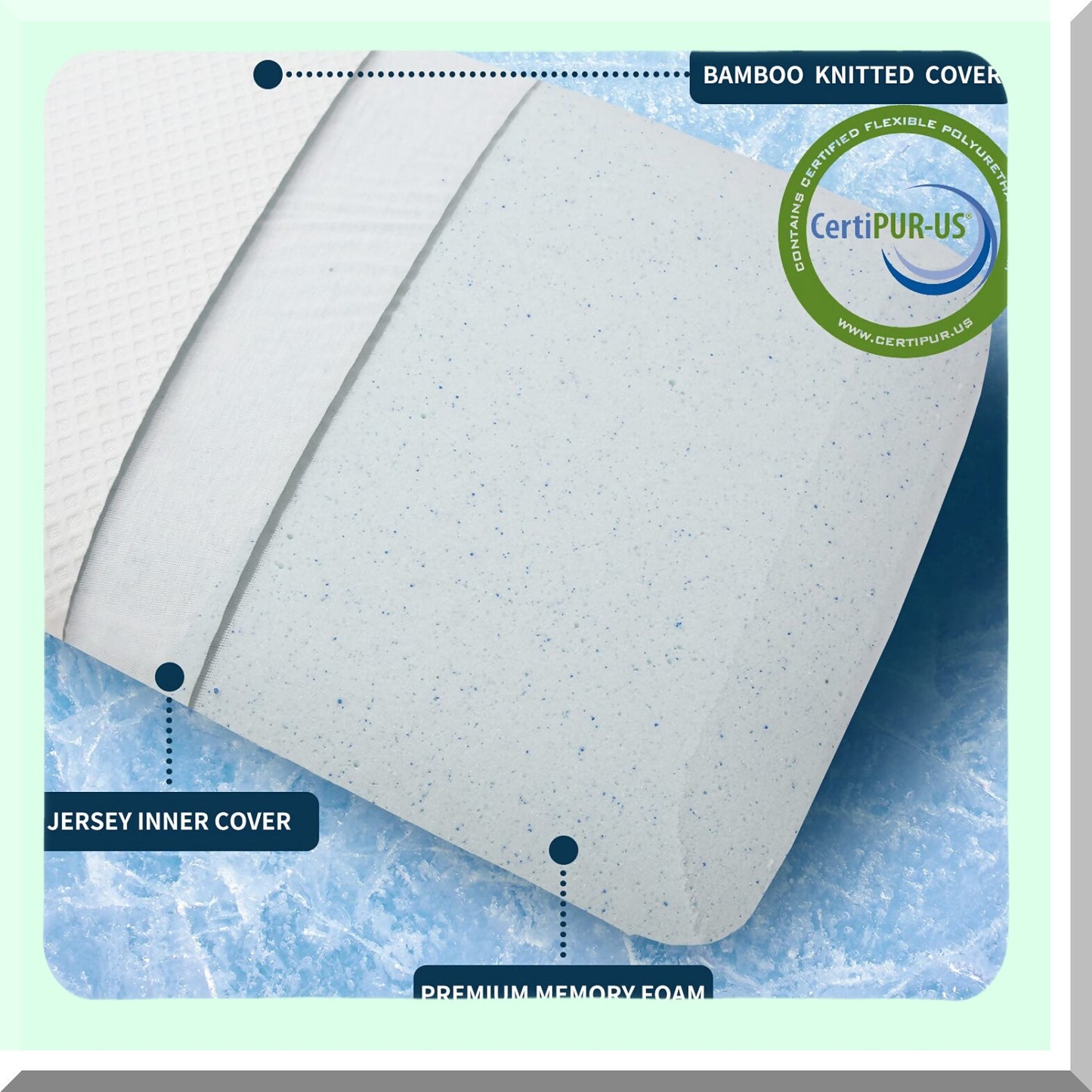 SlimSleep Gel Memory Foam Pillow - Ultra Thin Flat Design for Stomach Back Sleepers - 2.7" Thickness - Infused Cooling Gel - Supportive Comfort