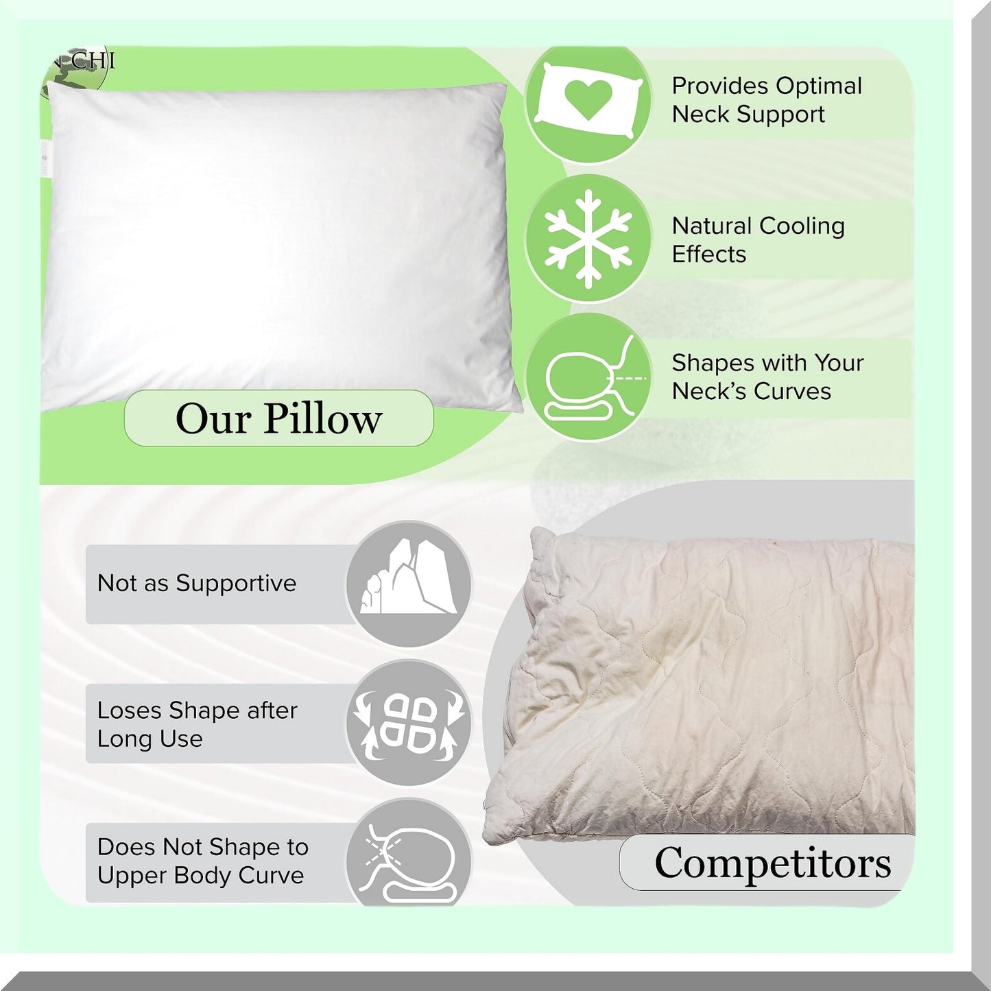 CoolBuck Pillow - Natural Cooling Technology, All Cotton Cover, Buckwheat Hulls, Personal Comfy Pillow, Adjusts to Head - Standard Size 14x20