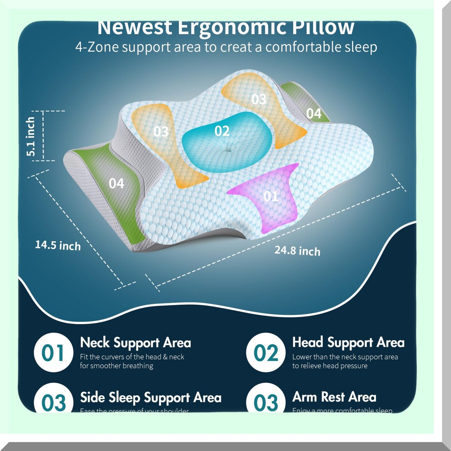 OrthoRelax Memory Foam Neck Pillow - Pain Relief Contour Pillow for Shoulder, Back, Stomach Sleepers. Ergonomic Orthopedic Bed Pillow with Breathable Pillowcase.