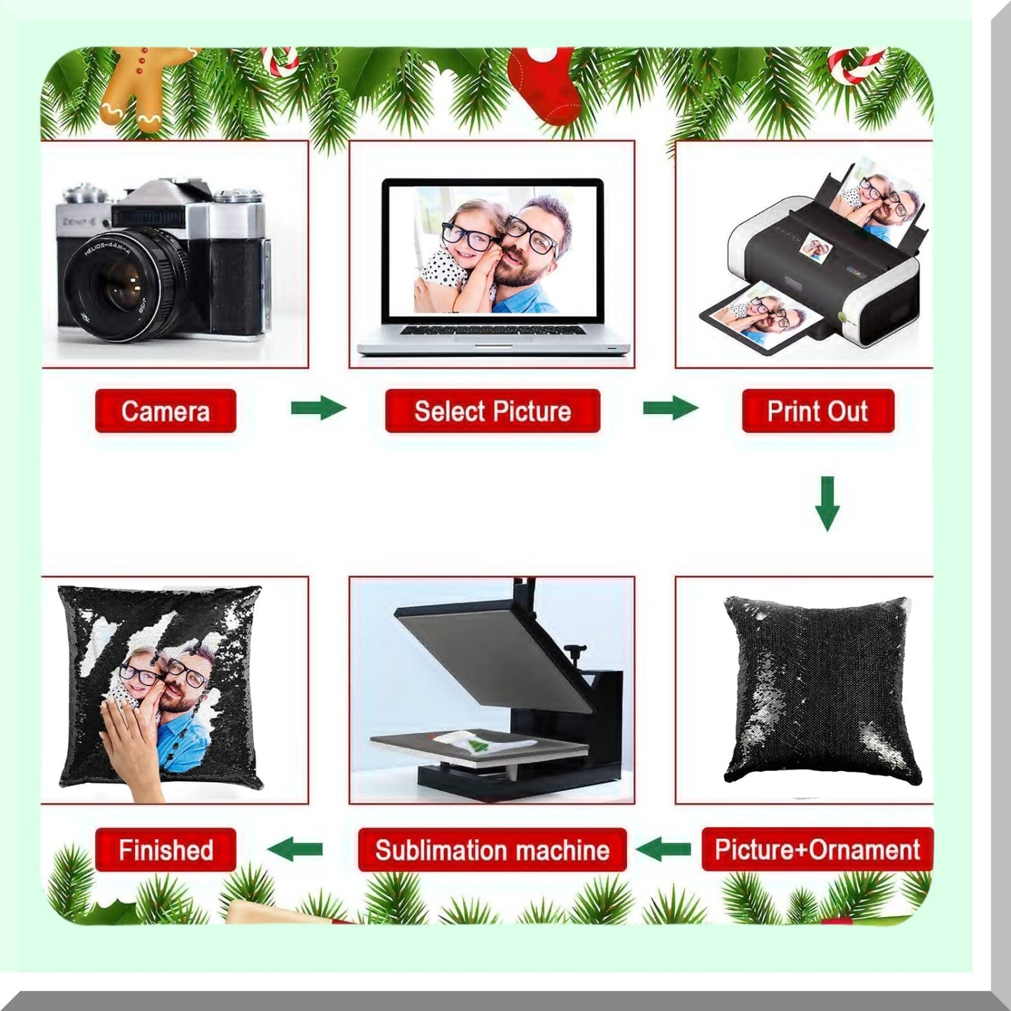 Mermaid Magic Reversible Sequin Pillowcase Set - Black 16x16 - Personalized Kids Decorative Cushion Covers - Sublimation Blank 2PCS