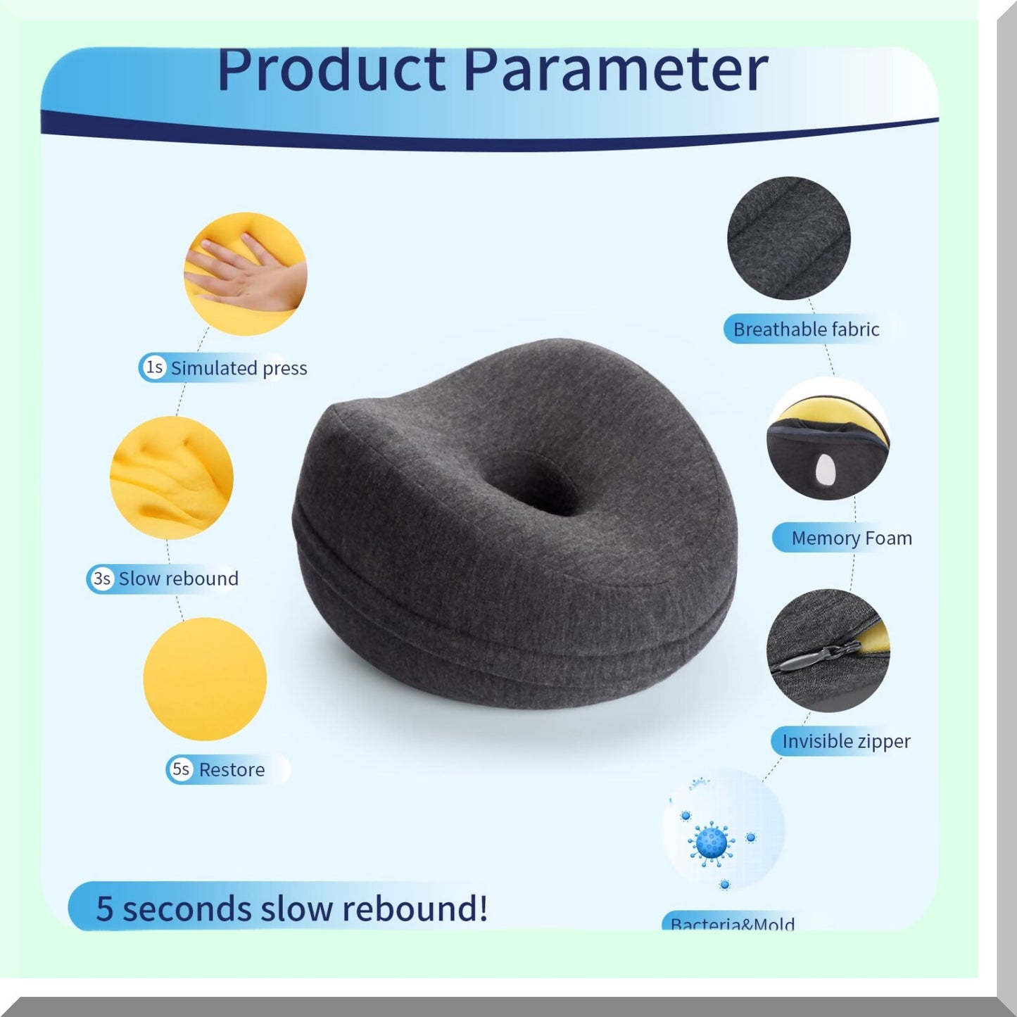 OrthoSleep Knee Wedge Pillow - Memory Foam Leg Cushion for Side Sleepers with Hip & Lower Back Pain Relief, Pregnancy Support & Washable Cover