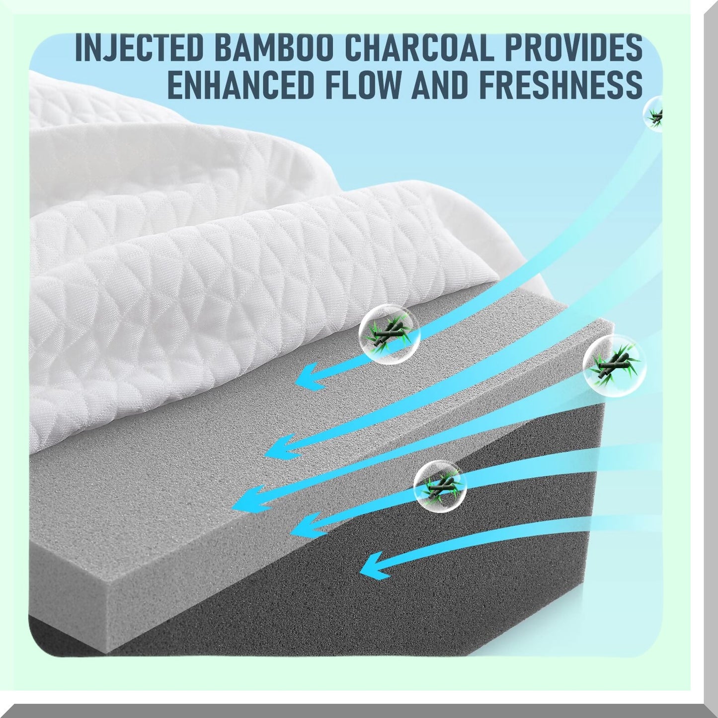 Arctic Chill Side Sleeper Pillow - Memory Foam Cooling Pillow for Neck Pain Relief - Supportive Head and Neck Pillow 12"x24"x5"