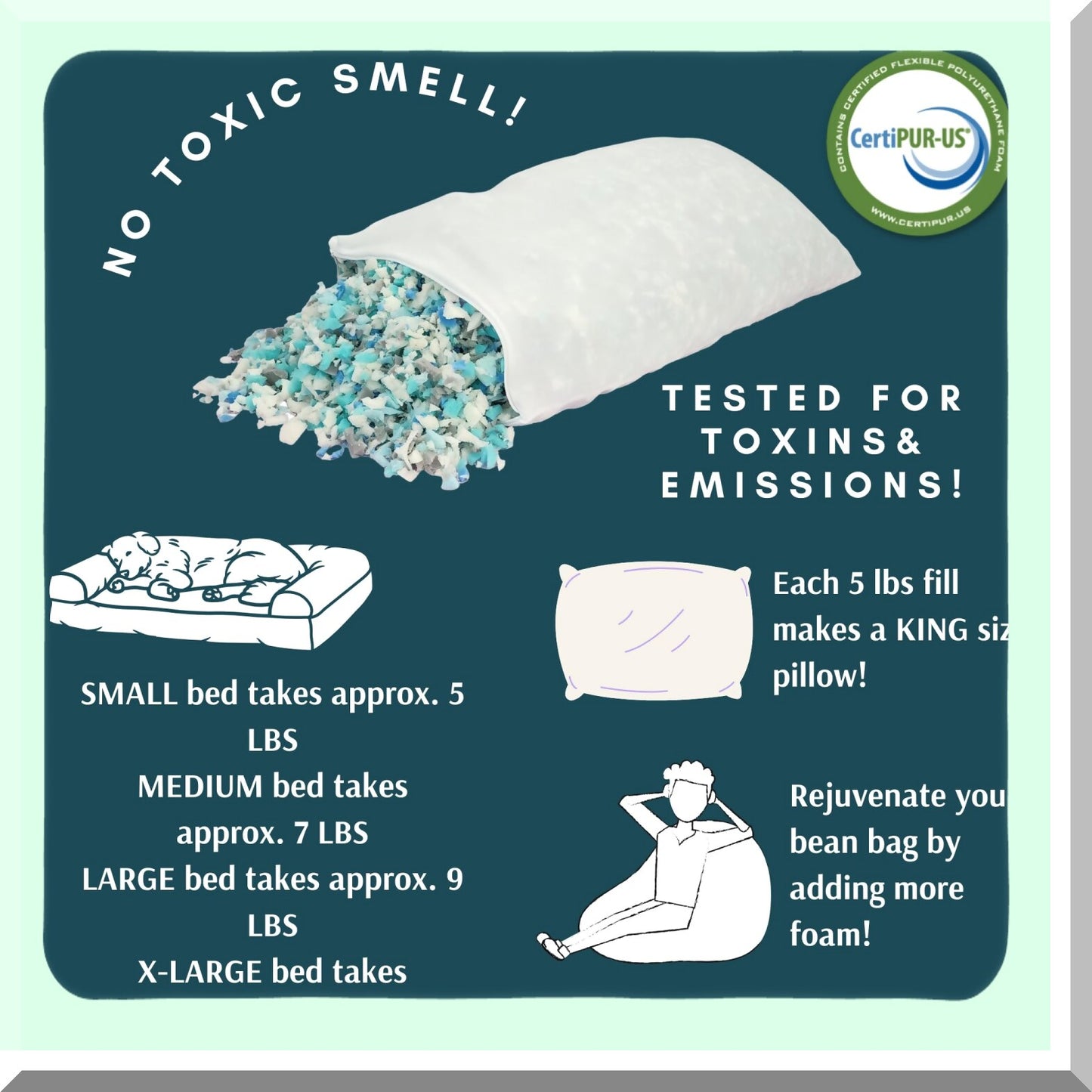 USA Foam Fill - 10 LB Bean Bag & Couch Refill | Memory Foam Stuffing for Chair, Pillow & Cushions | Premium Filler for Furniture & Home Decor