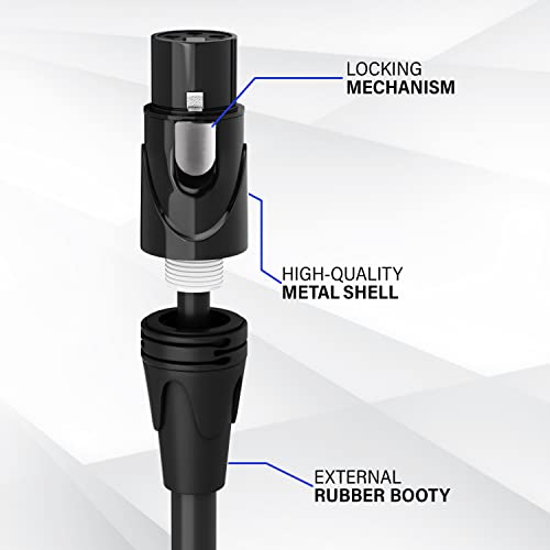 1.5 Feet XLR Microphone Cable Balanced Male to Female 3 Pin Mic Cord for Powered Speakers Audio Interface Professional Pro Audio Performance and Recording Devices - Pink