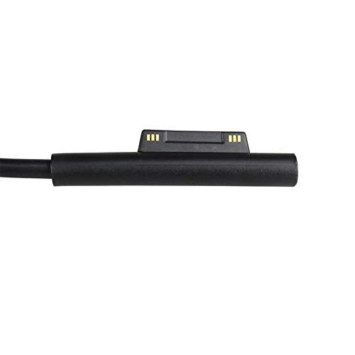 Original Pro Charger 44W 15V 2.58A Power Supply Compatible with Microsoft Surface Pro 6 Pro 5 Fits Model 1796 1800 Power Cord with 5V 1A USB Charging Port