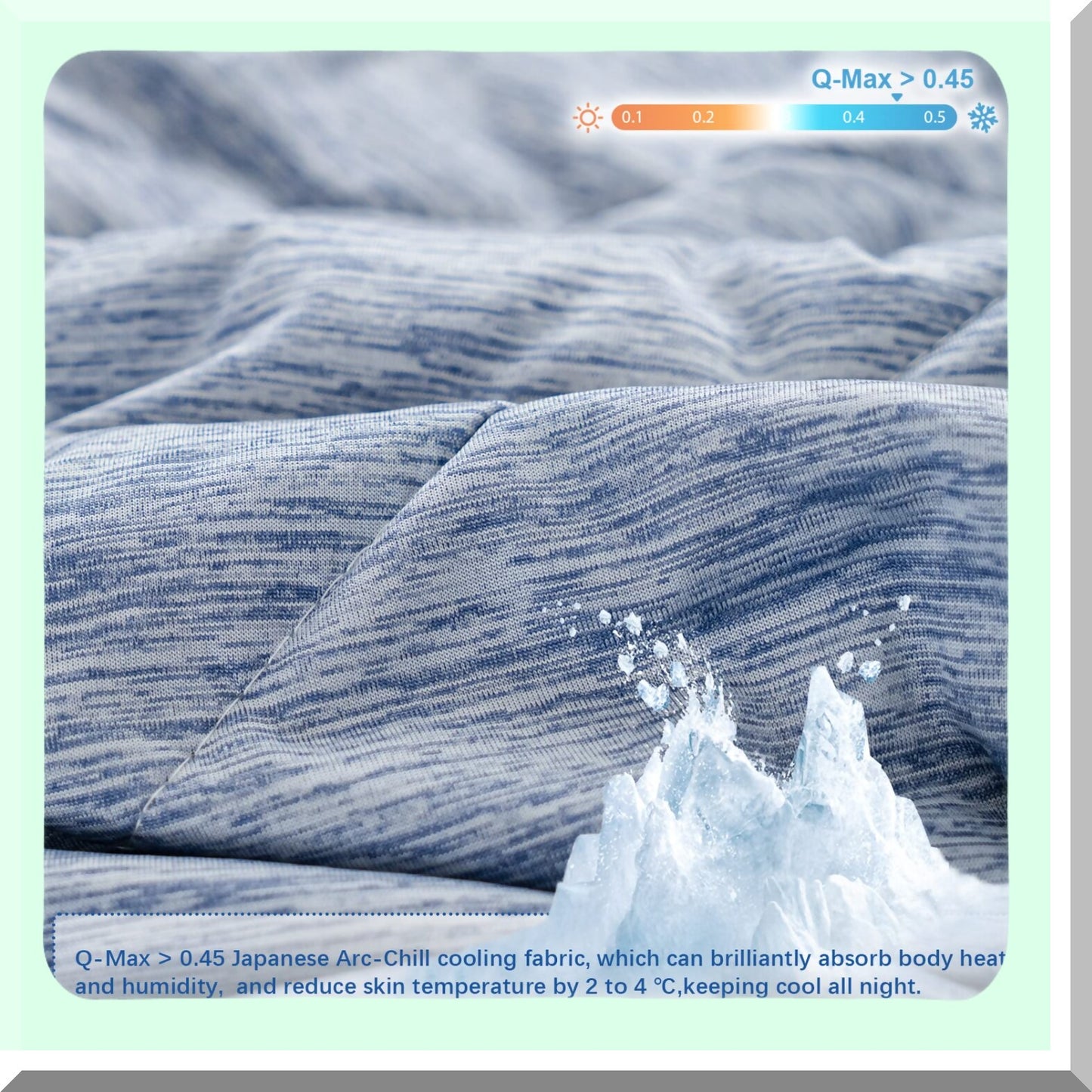 Arctic Breeze Cooling Comforter - Q-Max 0.45 Arc-Chill Fiber - Lightweight Blanket for Hot Sleepers - Bed Sofa Couch - 90" x 108" Blue - ChillMax Comfort