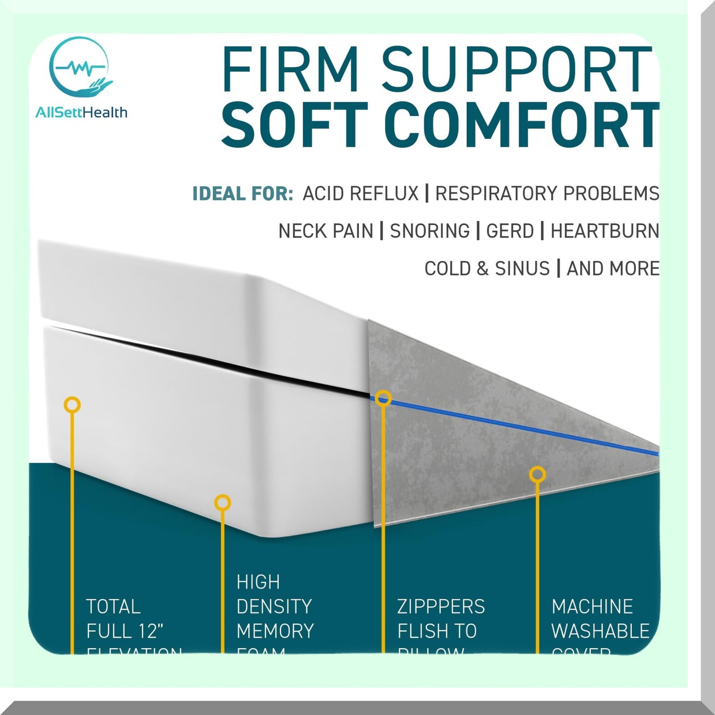 SleepEase Adjustable Memory Foam Wedge Pillow - 3-in-1 Support for Acid Reflux & Anti Snore - 4.5, 7.5, 12 Inches - Combination Zipper Technology - Machine Washable