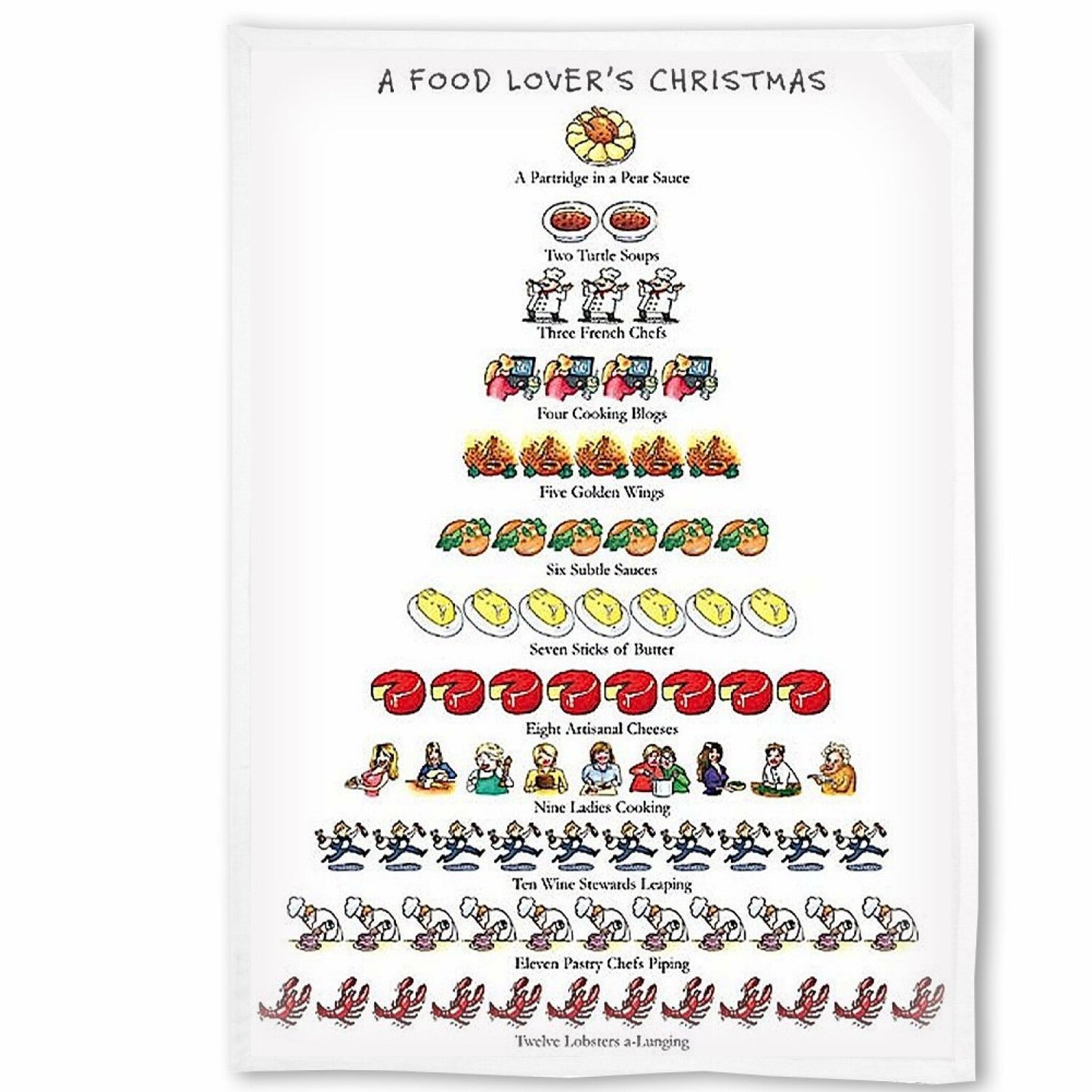 Food Lover's Kitchen Towel 18" x 26" Cotton