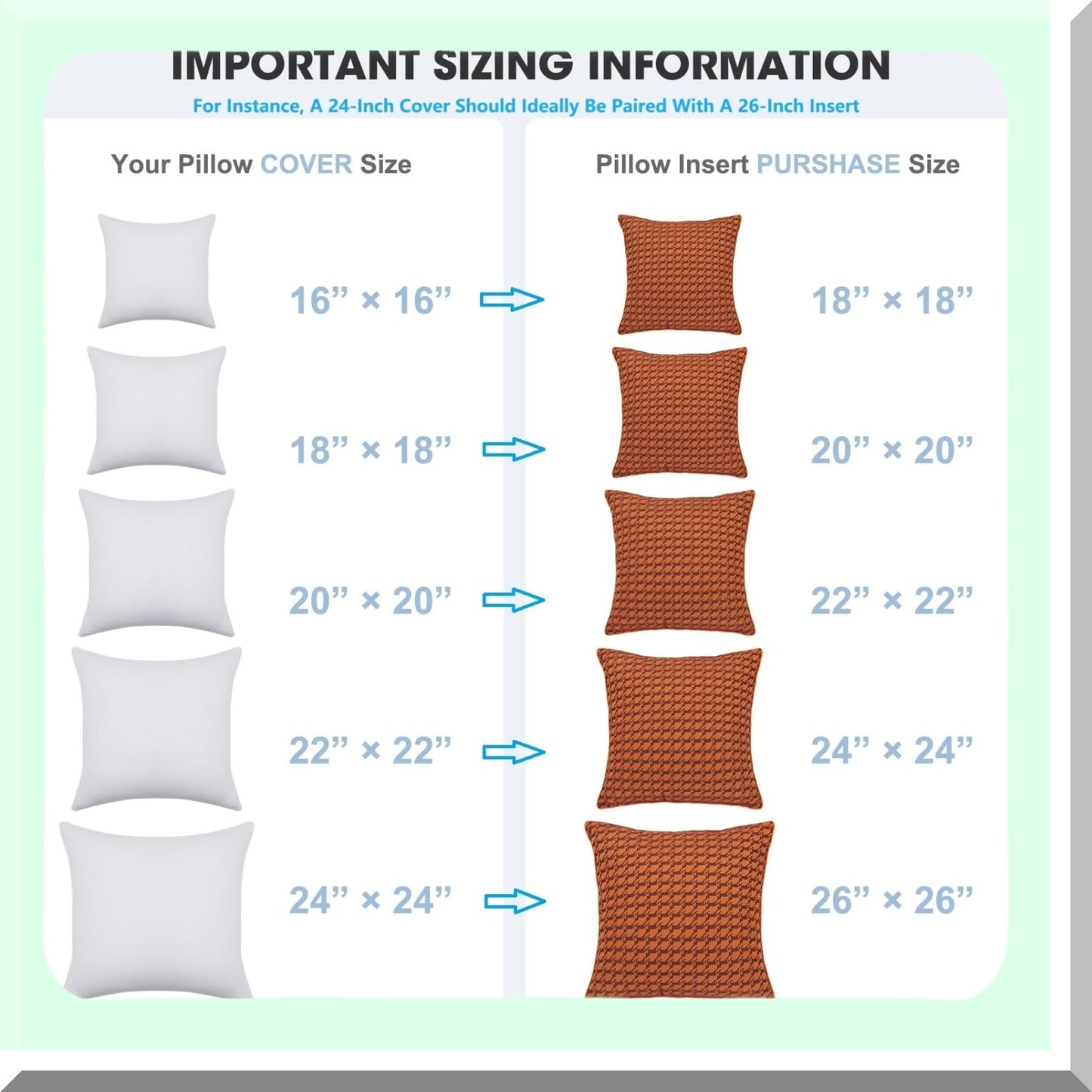 UltraSoft White Pillow Inserts - 20x20 Inches (Pack of 2) | Hypoallergenic Decorative Stuffer Pillows | Lightweight Down Alternative Sham Stuffer | Square Poly Fill Cushions